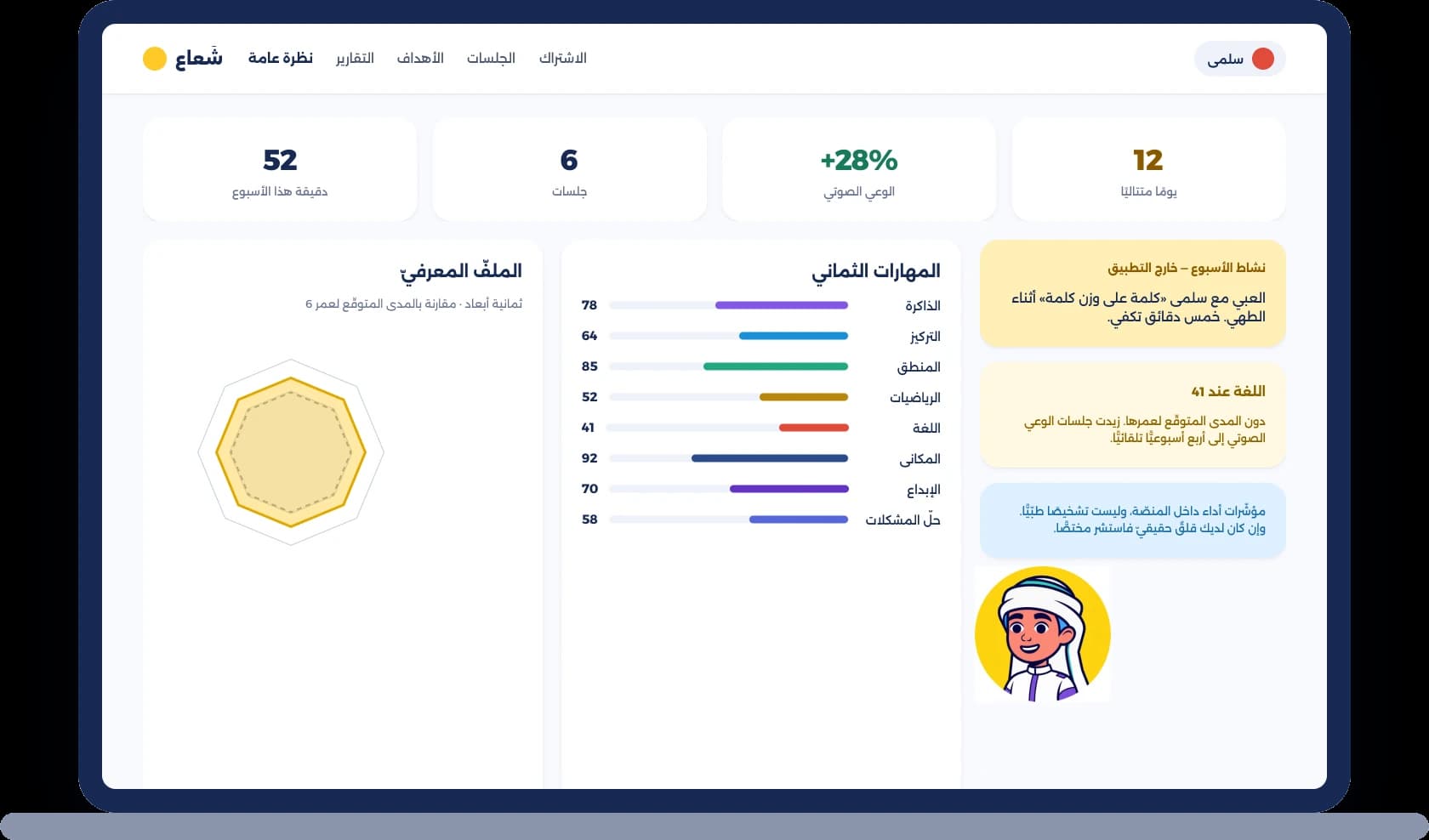 لوحة وليّ الأمر: مؤشّرات الأسبوع والملفّ المعرفيّ والمهارات الثماني وتوصية الأسبوع